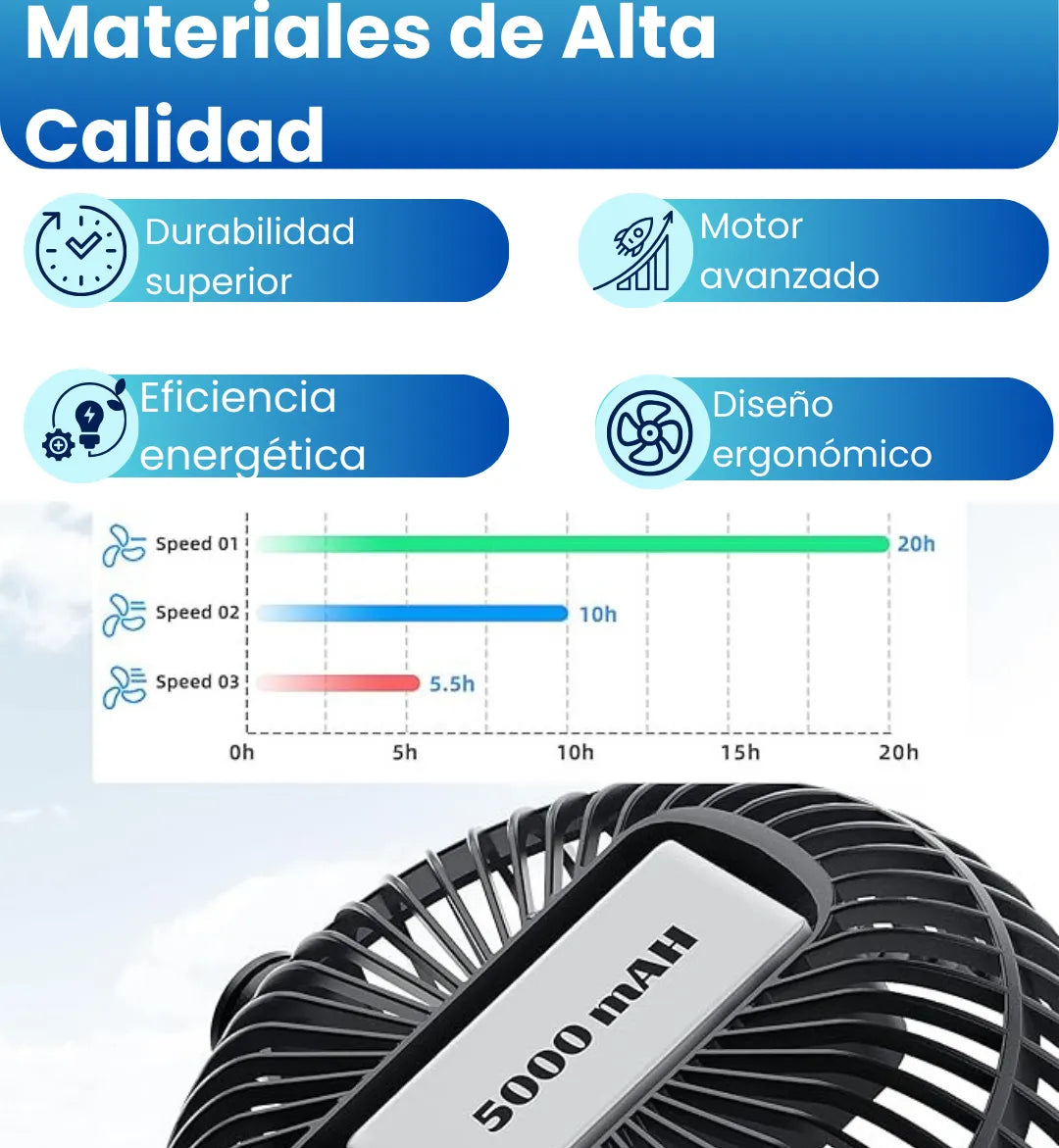 SolarBreeze® Ventilador Solar Recargable